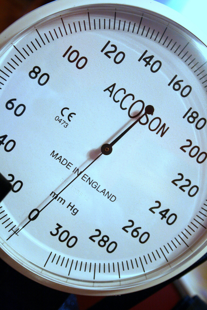 A blood pressure test for your business