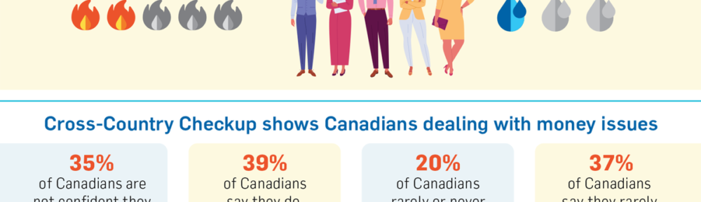 Infographic-Cross-Country Checkup Survey